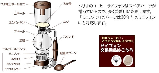 HARIO ハリオ サイフォンコーヒーメーカー ヌーヴォー NCA-3