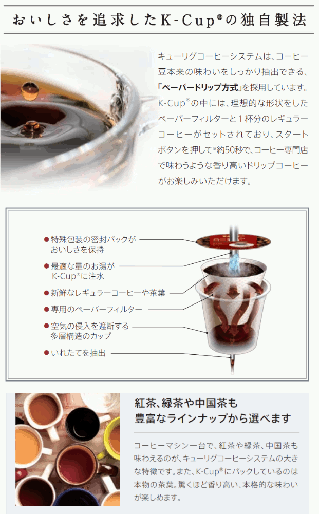キューリグ】BS300(R) モーニングレッド ＋ Kカップ1箱セット【カプセル式コーヒーメーカー】 キューリグ コーヒー器具、コーヒー用品ならFa  Coffee